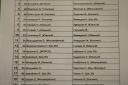 Имя файла=IMG_7855.jpg
Размер файла=287КБ
Размеры=1620x1080
Дата=Фев 04, 2013 IMG_7855.jpg